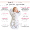 Transitional Swaddle Sack  - Arms Up Sleeves & Mitten Cuffs, Stripes, Heather Gray